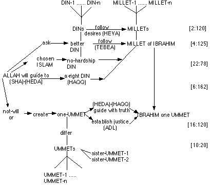 [ IMAGE OF SCHEMATA ]